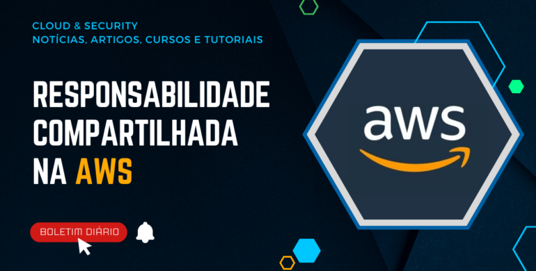 Modelos de Responsabilidade Compartilhada na AWS