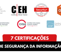 7 Certificações que Todo Profissional de Segurança da Informação Precisa Conhecer A área de Segurança da Informação continua a crescer rapidamente, e com isso, a demanda por profissionais qualificados e certificados se torna ainda mais relevante. Para se destacar no mercado e comprovar seu conhecimento, conquistar certificações reconhecidas globalmente é essencial. Opa! Tudo certo? Wellington Agápto por aqui. Hoje eu trouxe para vocês o artigo “7 Certificações que Todo Profissional de Segurança da Informação Precisa Conhecer”. Acesse o site da Uni Academy (https://uniacademy.com.br/) e conheça todos os meus cursos. Não esqueça de me seguir no Instagram, conhecer meu Site, se inscrever no meu Canal do Youtube, deixar o seu like e compartilhar esse artigo, para fortalecermos a nossa comunidade. Um grande abraço e boa leitura. 7 certificações que todo profissional de Segurança da Informação precisa conhecer. 1. Certified Information Systems Security Professional (CISSP) A CISSP é uma das certificações mais reconhecidas e respeitadas no setor de segurança. Emitida pela (ISC)², ela é ideal para profissionais experientes que desejam validar suas habilidades em diversas áreas, como gerenciamento de riscos, segurança em redes e criptografia. Por que é importante? A CISSP é muitas vezes considerada obrigatória para cargos seniores em segurança da informação. Ela abrange oito domínios, garantindo um conhecimento abrangente na área. Pré-requisitos: Cinco anos de experiência em pelo menos dois dos domínios cobertos pela certificação. 2. Certified Ethical Hacker (CEH) A CEH, oferecida pelo EC-Council, é voltada para profissionais que desejam se especializar em testes de penetração e hacking ético. A certificação ensina técnicas usadas por hackers para identificar e corrigir vulnerabilidades antes que possam ser exploradas. Por que é importante? Com o aumento das ameaças cibernéticas, profissionais capacitados em hacking ético são altamente demandados. Pré-requisitos: Experiência em segurança ou conclusão do treinamento oficial do EC-Council. 3. CompTIA Security+ A CompTIA Security+ é uma certificação de nível iniciante, mas amplamente reconhecida, que cobre fundamentos de segurança cibernética. É ideal para quem está começando na área de Segurança da Informação. Por que é importante? Fornece uma base sólida em conceitos como controle de acesso, gestão de ameaças e criptografia. Pré-requisitos: Embora não obrigatórios, é recomendável ter conhecimento básico em redes, como a certificação CompTIA Network+. 4. Certified Information Security Manager (CISM) A CISM, emitida pela ISACA, é direcionada a gestores e profissionais que lidam com governança e gestão de segurança. É especialmente relevante para quem deseja trabalhar com segurança em nível estratégico. Por que é importante? Foca em como alinhar estratégias de segurança com objetivos de negócios, sendo ideal para quem almeja cargos de liderança. Pré-requisitos: Cinco anos de experiência em segurança da informação, com pelo menos três em gestão. 5. Certified Information Systems Auditor (CISA) Também emitida pela ISACA, a CISA é voltada para profissionais que desejam trabalhar com auditoria, controle e monitoramento de sistemas de TI. Por que é importante? A CISA é uma das certificações mais requisitadas para quem atua em conformidade e auditoria. Pré-requisitos: Cinco anos de experiência em auditoria, controle ou segurança de TI. 6. Offensive Security Certified Professional (OSCP) A OSCP, oferecida pela Offensive Security, é voltada para profissionais que querem se destacar em testes de penetração. A certificação é prática e exige que os candidatos resolvam desafios reais. Por que é importante? É altamente valorizada por sua abordagem prática, demonstrando habilidades de resolução de problemas em segurança cibernética. Pré-requisitos: Conhecimentos sólidos em redes, Linux e habilidades básicas de programação. 7. Certified Cloud Security Professional (CCSP) Com o crescimento da adoção de serviços em nuvem, a CCSP, oferecida pela (ISC)², é essencial para profissionais que desejam se especializar na segurança de ambientes baseados em nuvem. Por que é importante? Ela aborda princípios de segurança em nuvem, governança, compliance e gerenciamento de riscos. Pré-requisitos: Cinco anos de experiência em TI, com pelo menos um ano focado em segurança de nuvem. A escolha da certificação certa dependerá de seus objetivos profissionais, experiência e área de interesse. No entanto, investir em certificações reconhecidas globalmente não só aumenta suas oportunidades de emprego, como também valida sua expertise para lidar com os crescentes desafios da segurança da informação. Se você está iniciando ou deseja progredir em sua carreira na área, busque entender os pré-requisitos e planeje sua trajetória para conquistar essas certificações fundamentais. E aí! Curtiu esse artigo? Então não esquece de comentar, deixar o seu like, e compartilhar em suas redes sociais. Acesso Black! Todos os meus Cursos em um único lugar. Clique AQUI e se torne um aluno Black. Certificação em 4 Semanas Escolha umas das certificações a seguir e seja aprovado em até 4 semanas: Comunicação e Oratória para o mundo corporativo CompTia Security + AZ-305: Designing Microsoft Azure Infrastructure Solutions SC-100: Microsoft Cybersecurity Architect AWS Certified Cloud Practitioner AZ-900: Fundamentos do Microsoft Azure AZ-104: Administrador do Microsoft Azure AZ-500: Segurança no Azure MS-900: Fundamentos do Microsoft 365 MS-102: Administrador do Microsoft 365 MD-102: Microsoft 365 Endpoint Administrator MS-700: Administrador do Microsoft Teams SC-900: Segurança no Microsoft 365 SC-300: Administrador de Acesso e Identidade da Microsoft Clique AQUI e garanta a sua Vaga!