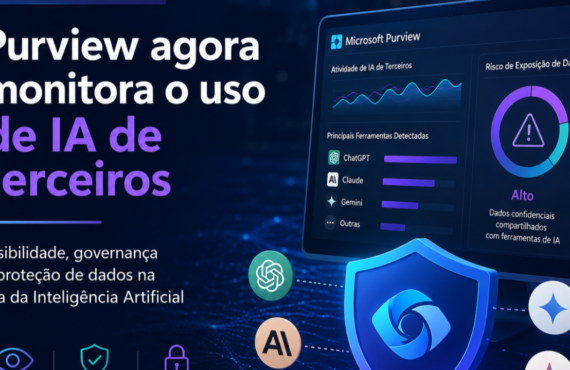 Microsoft Purview Agora Monitora o Uso de IAs de Terceiros