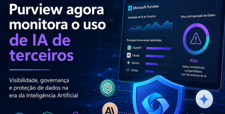 Microsoft Purview Agora Monitora o Uso de IAs de Terceiros