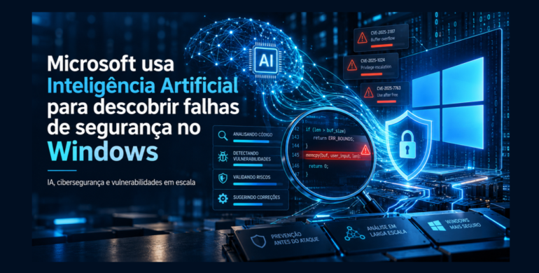 Microsoft usa Inteligência Artificial para descobrir falhas de segurança no Windows
